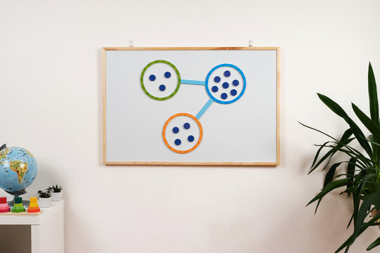 Educational magnetic whiteboard demonstrating addition using blue counters in colored circles. Visual math activity for early childhood education and number sense development.