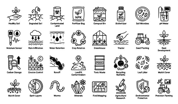 Sustainable agriculture and soil science line icon set featuring linear outline symbols for eco farming environmental protection agronomy research and organic crop management