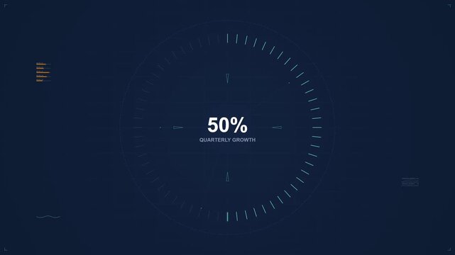 HUD Progress Ring with Quarterly Growth Data