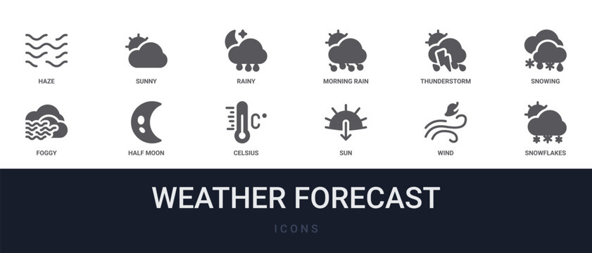Set of 12 solid Weather Forecast icons for dashboards, app screens and website sections. Filled glyph collection including sunny, morning rain, snowing, half moon and celsius.
