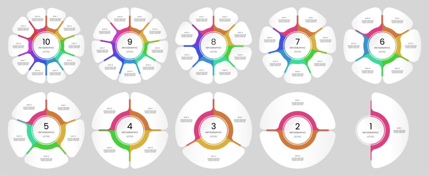 Complete collection of circular pie chart infographic templates of 1 to 10 steps with colorful modern layouts. Ideal for business presentations, workflows, processes, reports and data visualization.