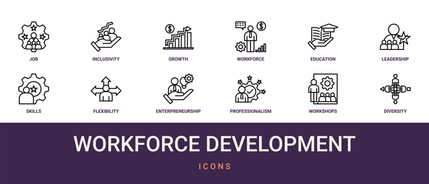 Set of 12 outline web Workforce Development icons such as diversity, workshops, professionalism, enterpreneurship, flexibility, skills, leadership vector icons for report, presentation, diagram, web