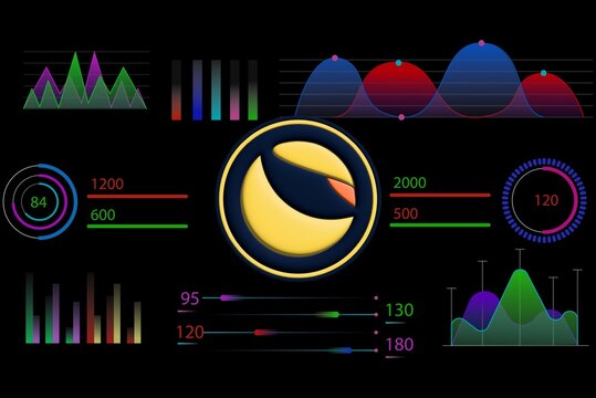 digital background image of the terra classic-lunch virtual currency. 3d illustration.