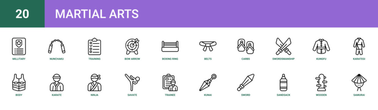 Set of 20 outline web Martial Arts icons such as samurai, wooden, sandsack, sword, kunai, trainee, savate vector icons for report, presentation, diagram, web design, mobile app