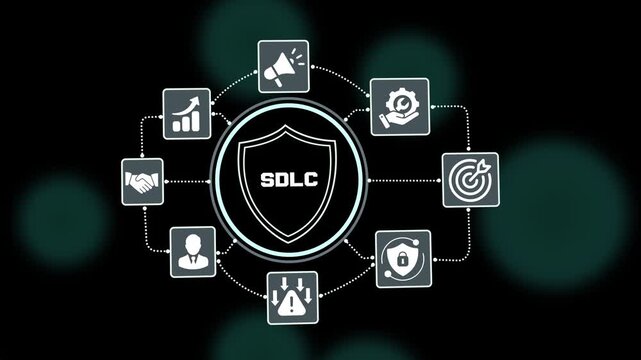 Software Development Life Cycle SDLC concept with shield icon, secure application engineering, project workflow, quality assurance and enterprise innovation.