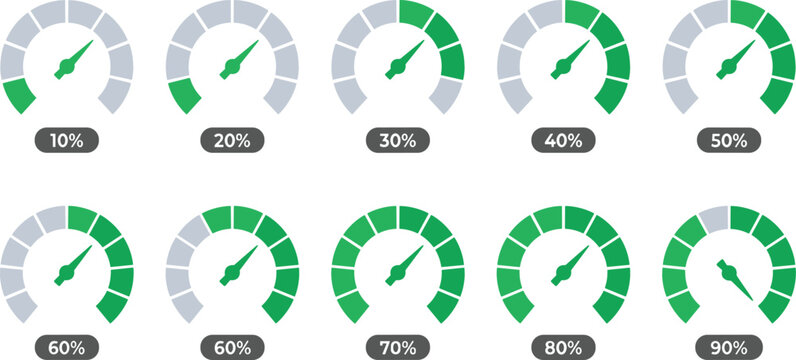 Speedometer gauges indicating progress from ten to ninety percent with green and gray segments on a white background