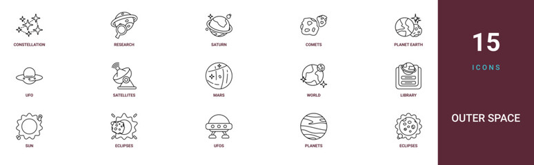 Set of 15 outline web Outer Space icons such as eclipses, planets, ufos, eclipses, sun, library, world vector icons for report, presentation, diagram, web design, mobile app © Lucas