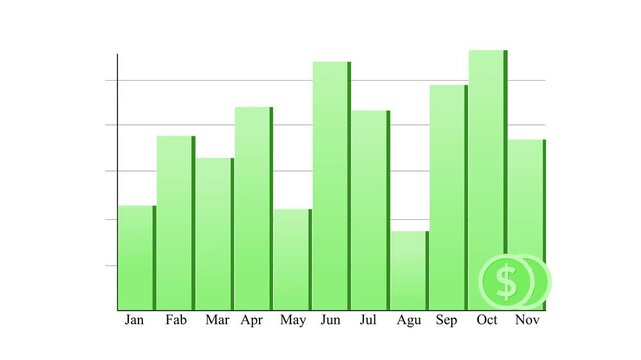 Simple bar chart showing monthly business growth with dollar coin icon animation, Finance sales and performance reports, Monthly sales chart with dollar coin icon