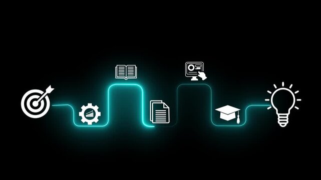 AI powered personalized E-Learning concept on the transparent background. Online education, skill development and graduation. Motion graphics of E-learning idea. 4k motion video animation.