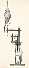 Spinning wheel (hand-powered or foot-powered device for spinning fibers into yarn). Antique stylized illustration. © Sergey Kohl