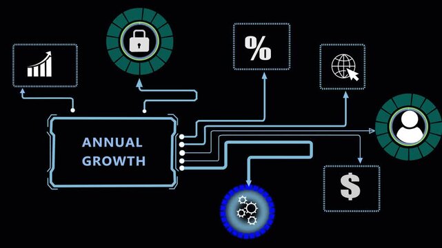 Annual growth revenue matrix monitoring institutional strategic milestone achievements, premium video asset for venture capital and startup pitch decks