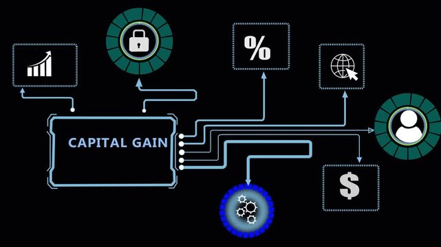 Capital gain profit matrices visualizing enterprise stock trade yield trends, modern scifi looping backdrop for wealth management video essays and reports