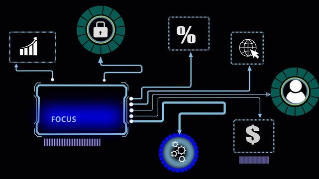 Strategic business focus matrix visualization tracking project priorities, perfect for corporate management keynotes and team productivity planning videos