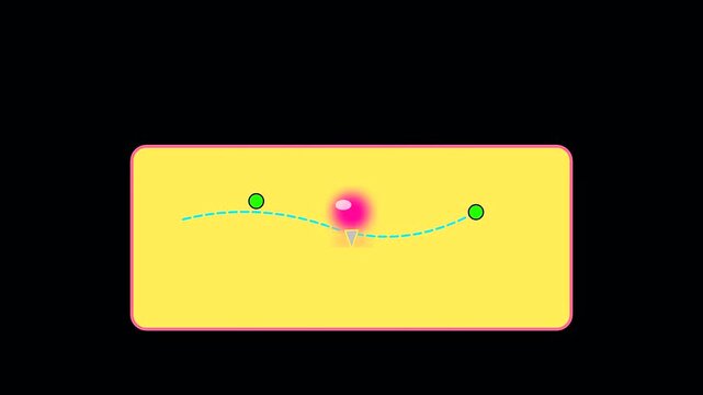 a pink spherical probe moving along a dashed pathway as unique columbus day navigation and cartography tools for plotting vector coordinates on a flat yellow field