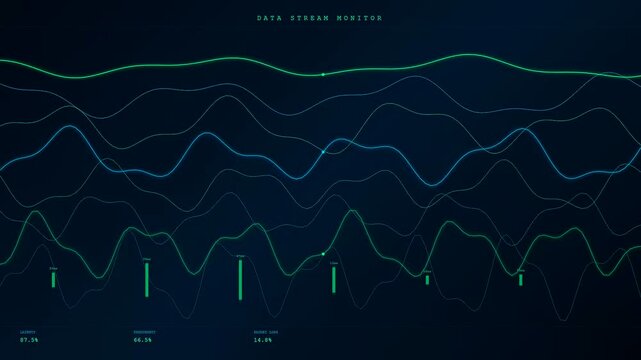 Advanced edge data processing systems monitor complex digital signal patterns and fluctuating wave frequencies across a dark screen during high speed network traffic analysis operations