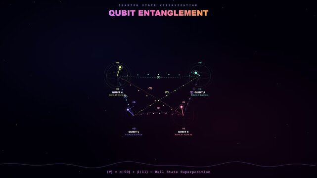 Advanced quantum computing visualization showcasing qubit entanglement and superposition states in a deep space abstract digital environment with intricate light effects.
