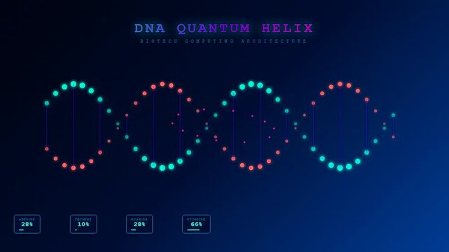 This advanced visualization of biotech quantum computing features a spinning digital double helix structure with interactive data displays and glowing elements for scientific research.
