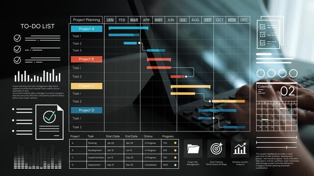 Innovative project management visual featuring Gantt chart and to-do list, enhancing productivity and organization for teams in modern business environments. Entropy.