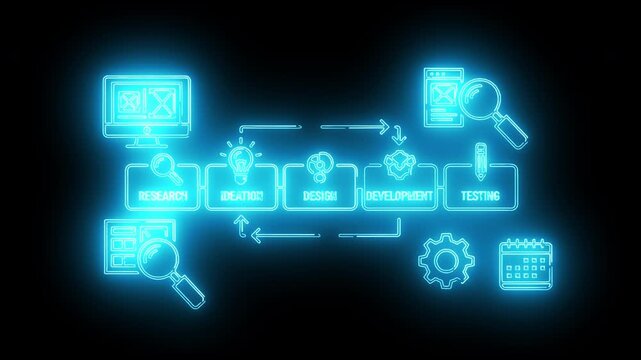 Futuristic blue neon software development process pipeline showing research design build deployment and testing workflow steps