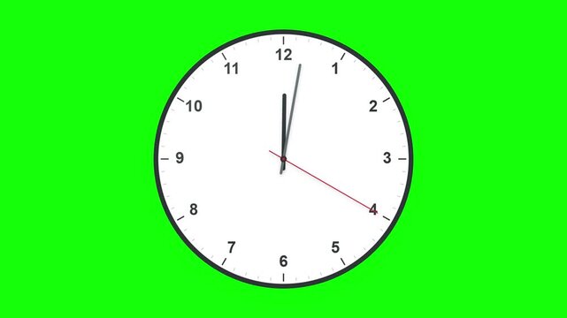 Analog clock with moving hands on green background