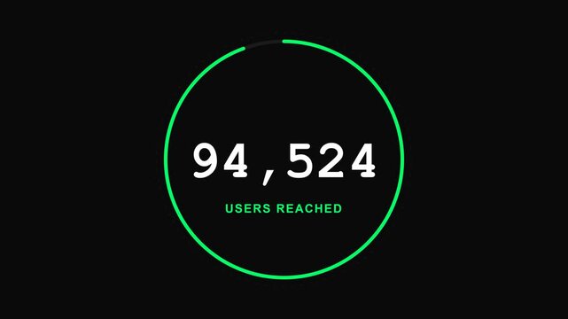 Digital user counter increasing to one hundred thousand with green circular progress bar on black background for marketing metrics.