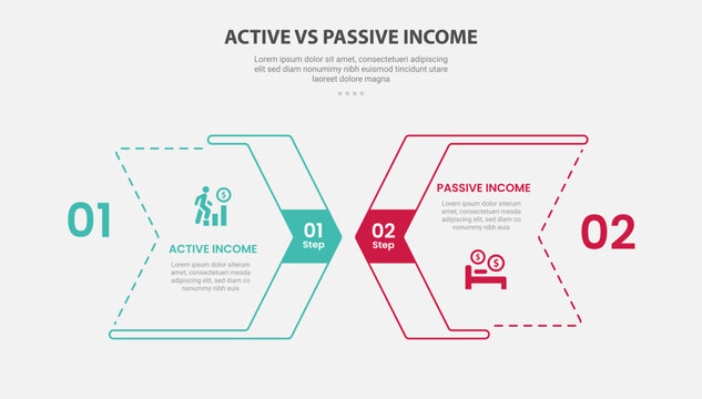 Active vs passive income infographic outline style with 2 point stage or step comparison template with arrow box with layering style design for slide presentation