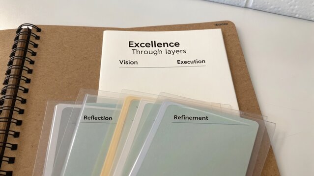 Excellence Through Layers Guidebook Focusing on Vision and Execution with Cards for Reflection and Refinement