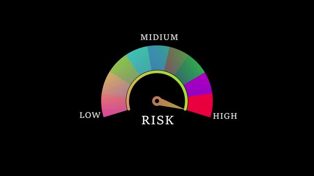 Motion animation on a transparent background alpha channel.  Motion graphics of level miter concept .risk Level Measuring animation.4k video