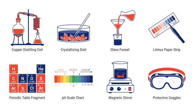 Laboratory Equipment Icons Set Including Distillation Coil Crystallizing Dish Funnel PH Scale and Protective Goggles for Science
