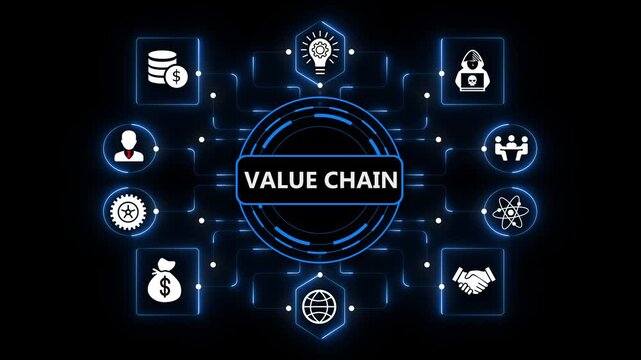 Value Chain Technology Interface with Intelligent Enterprise Operations and Digital Integration on Dark Blue Background