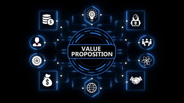Value Proposition Dashboard with Intelligent Business Strategy and Digital Enterprise Systems on Dark Blue Background