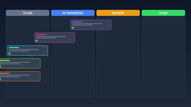 Kanban board project management workflow with moving task cards and agile methodology progress tracking animation 4k