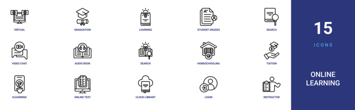 Set of 15 outline web Online Learning icons such as instructor, login, cloud library, online test, elearning, tuition, homeschooling vector icons for report, presentation, diagram, web design,