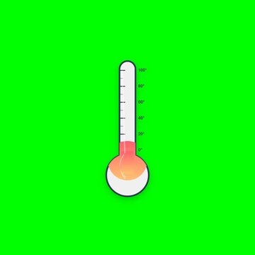 Thermometer Animation Displays Temperature Changes on Green Backdrop