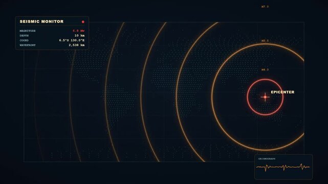 Seismic monitor earthquake visualization with epicenter shockwave rings and magnitude data