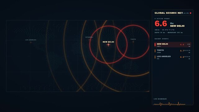 Global seismic network dashboard tracking earthquake epicenters and magnitude on world map