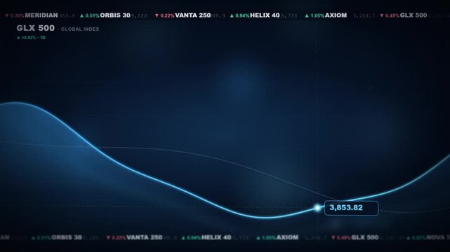 Financial market index line chart animation with rising price point on blue background