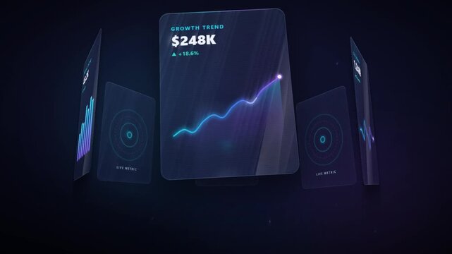 Business KPI dashboard with floating glass panels charts and gauges looping on dark space
