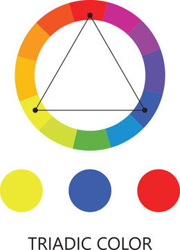 Triadic color plate