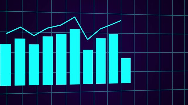 Dynamic financial graph motion graphic, animated business chart illustrating growth and decline over time