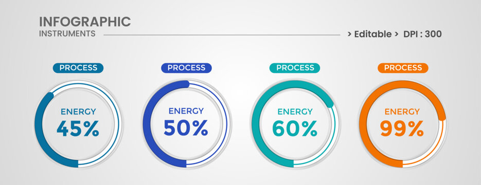 The percentage figures within the circle for presentation purposes.