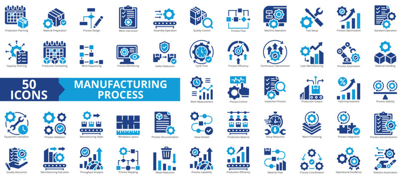 manufacturing process icon pack flat illustration contains yield improvement, quality control, batch processing, value stream, throughput, standard, workplace layout, step, sequence, lean industry