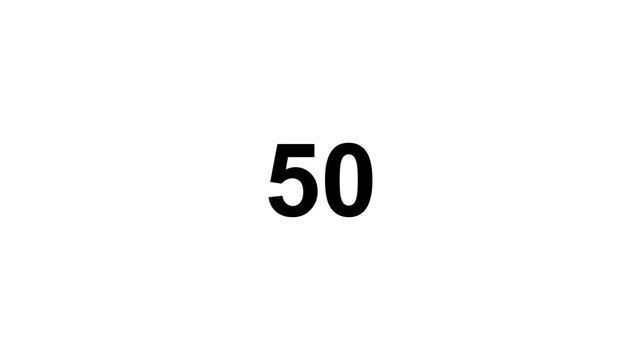 Counting from 0 to 100 ,number counter. rendering, counting number. use for loading bar animation counting from 0 to 100 percent. 4k animation