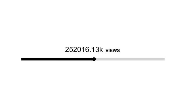 Counter increasing in social web Increasing to Views with loading progress bar on white background. Live count social media animation. Social Media Views and Like Counting YouTube 1 Million Views 