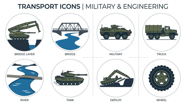 Military & Engineering Transport Icons: Bridge Layer, Tank, Truck, Bridge, River, Deploy