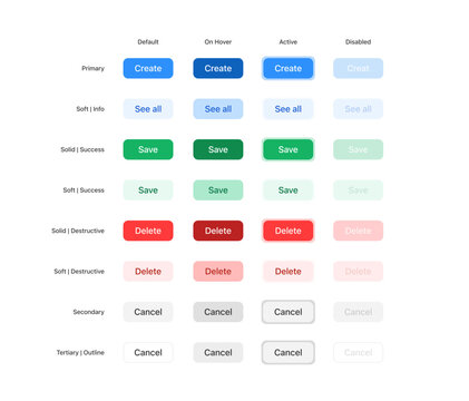 Buttons UI/UX Component Web App and Mobile App