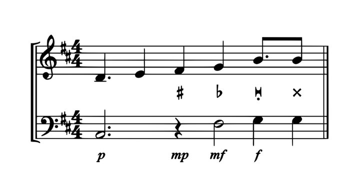 Musical Notation Illustration Featuring Treble Clef and Bass Clef with Dynamic Markings and Symbols Featuring Dynamics, Sheet