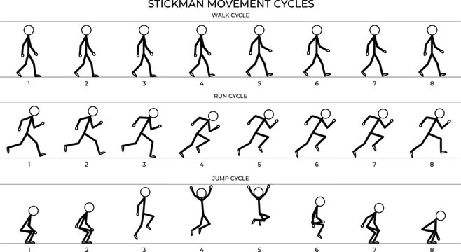 Stickman movement cycles vector illustration featuring step by step sequence frames for walk run and jump loops ideal for animators and designers