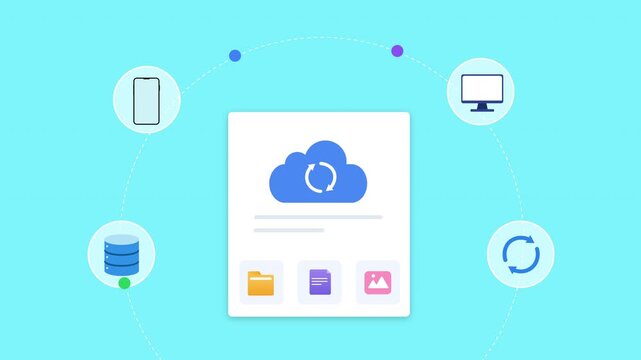 Animated flat vector motion graphic featuring an AI cloud synchronization dashboard with database, desktop, mobile device, and refresh icons. Ideal for cloud computing, file synchronization, and artif
