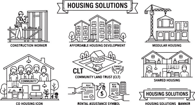 Collection of housing solutions icons like construction worker, modular housing, and community land trust.
